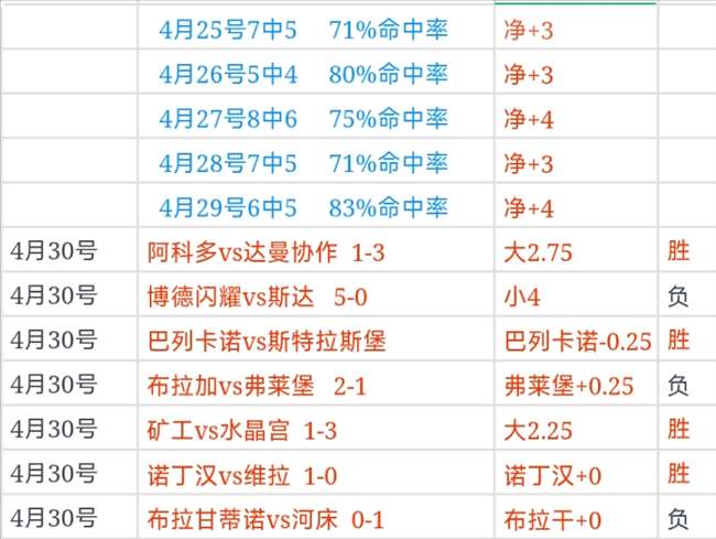朗斯迎战斯,特拉斯堡预,中卫主力缺,爱游戏,在线游戏,手游推荐,游戏攻略,热门游戏,最佳游戏平台,游戏社区,游戏资讯,游戏评测,休闲游戏,竞技游戏