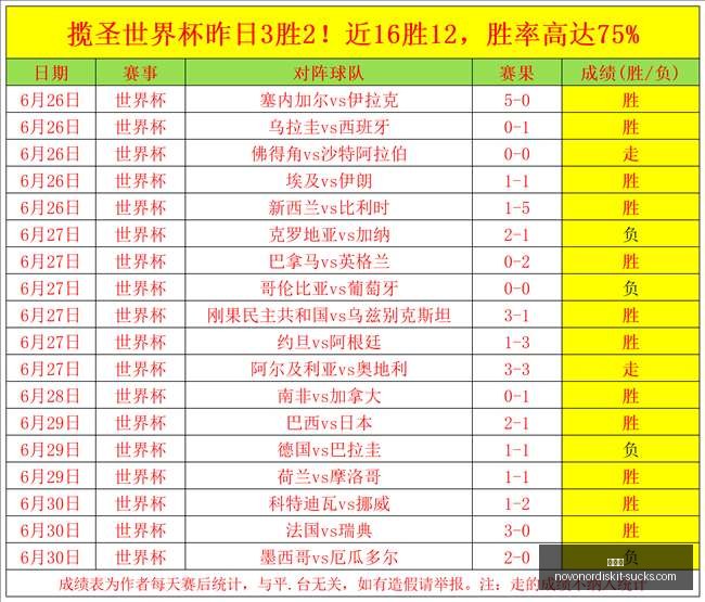 爱游戏,在线游戏,手游推荐,爱游戏,在线游戏,手游推荐,游戏攻略,热门游戏,最佳游戏平台,游戏社区,游戏资讯,游戏评测,休闲游戏,竞技游戏