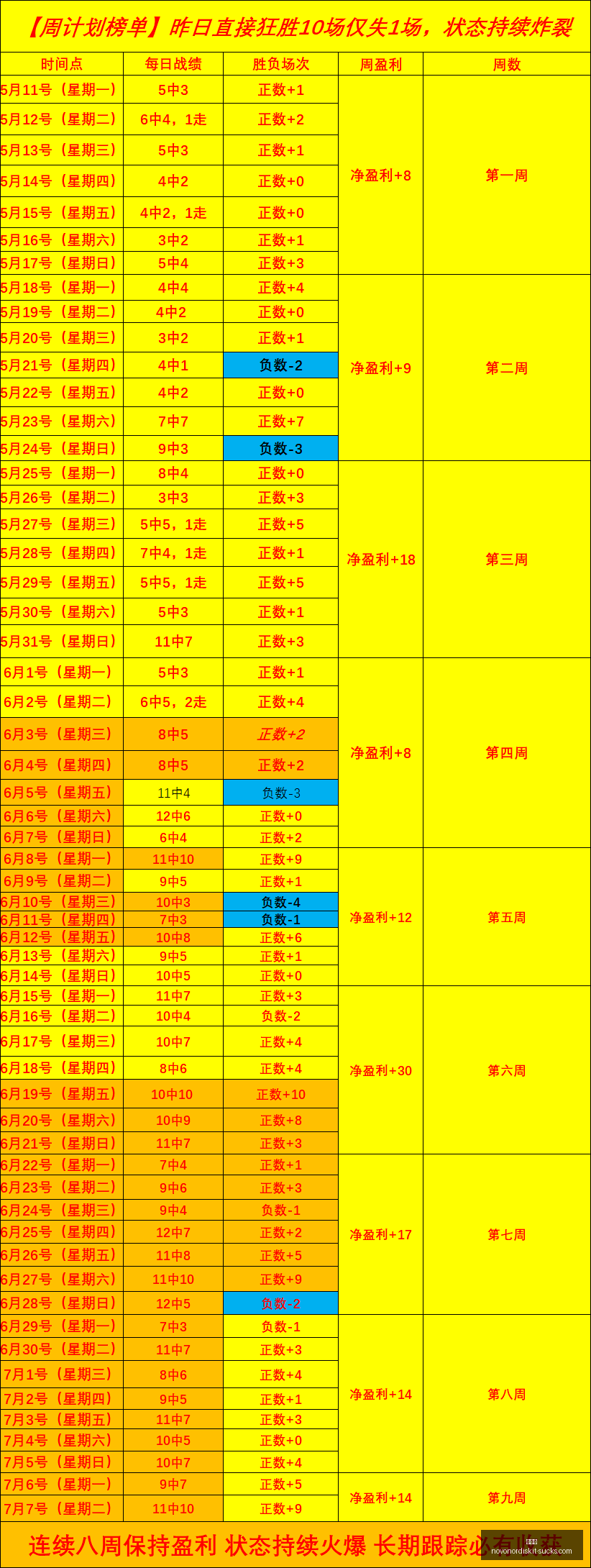 爱游戏,在线游戏,手游推荐,爱游戏,在线游戏,手游推荐,游戏攻略,热门游戏,最佳游戏平台,游戏社区,游戏资讯,游戏评测,休闲游戏,竞技游戏